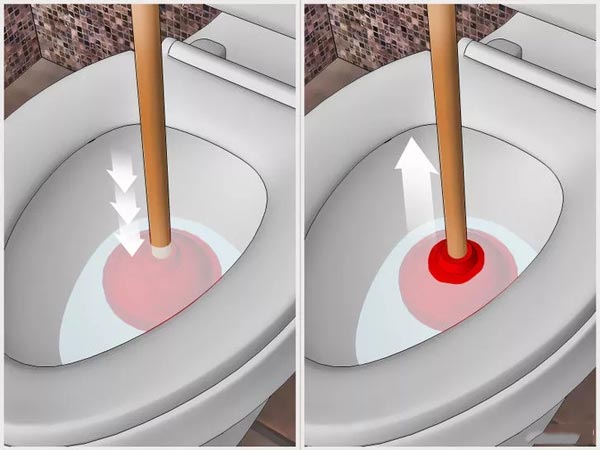 皮搋子使用方法效果圖