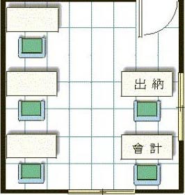 辦公室財(cái)務(wù)不宜對(duì)大門示意圖
